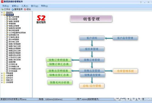 數星進銷存管理軟件v2.3免費版 高效企業管理的得力助手